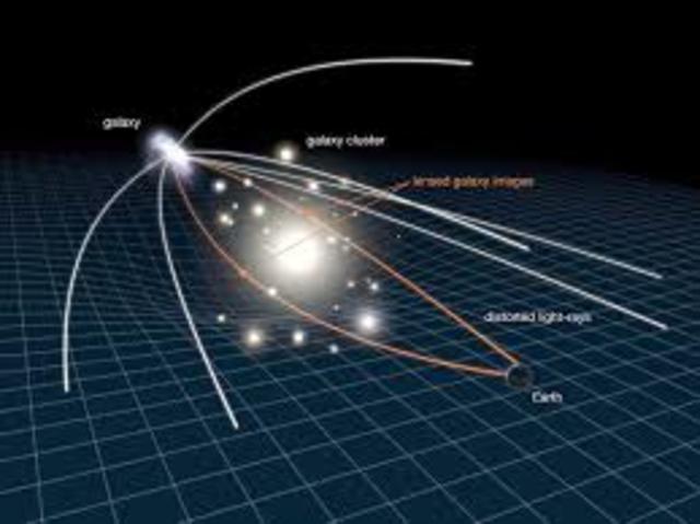 First observation of Gravitational Lensing