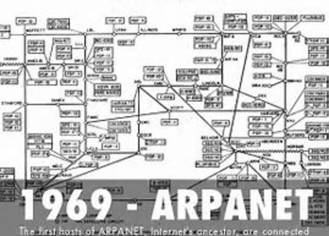 ARPANET