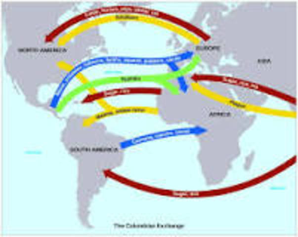 Columbian Exchange