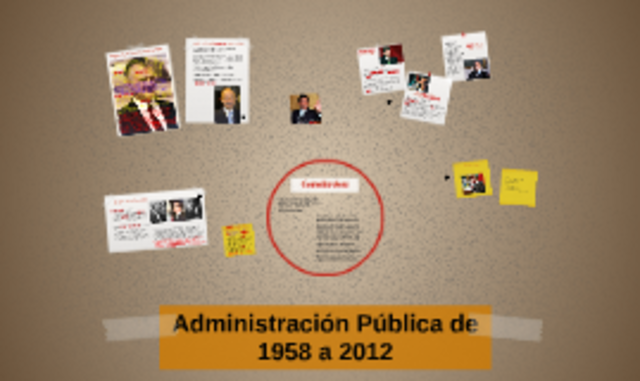 Ley de Secretarias y Departamentos de Estado