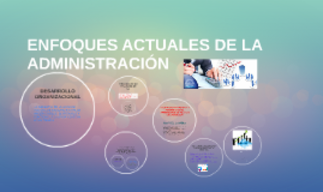 Enfoques actuales de la administración