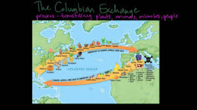 Columbian Exchange