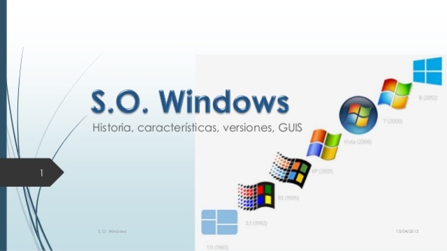 Sistema Operativo Windows