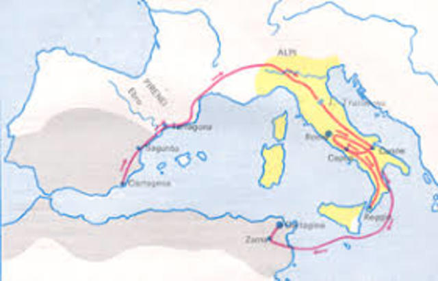 La spedizione di Annibale