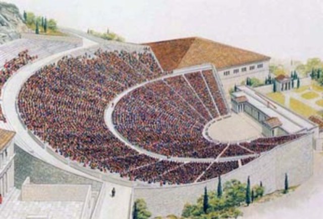 Nacimiento del teatro