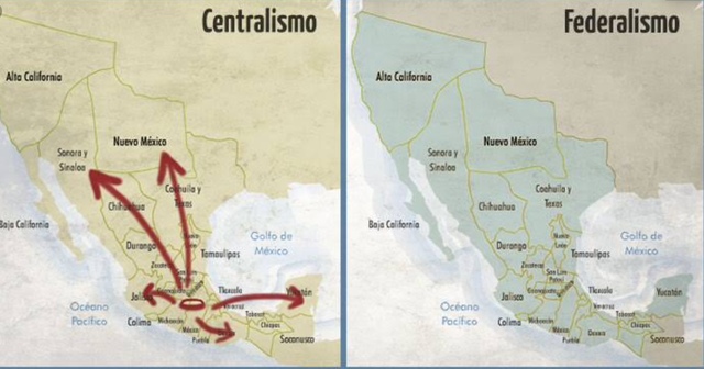 Guerra entre centralistas y federalistas