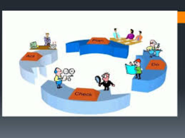 Escuela Contingencial o Teoría de Decisiones