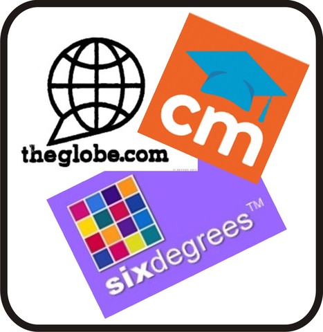 LAS PRIMERAS REDES SOCIALES INTERACTIVAS