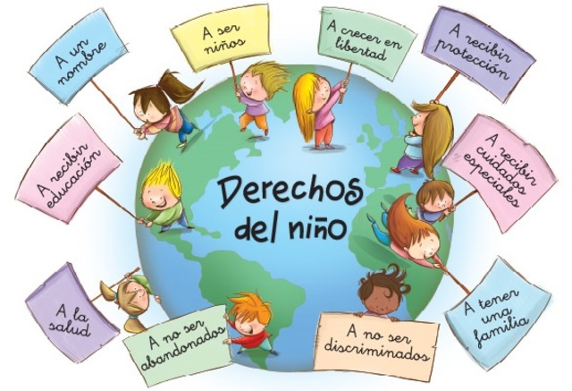 Convención Internacional de los Derechos de los Niños