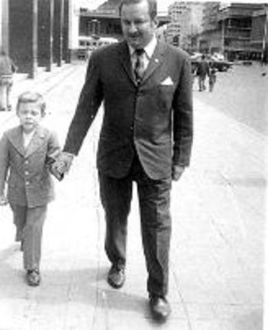 Primeros años (Mi mentalidad, Paradigmas y creencias)