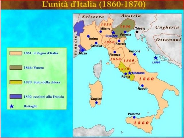 Annessione al regno d'Italia