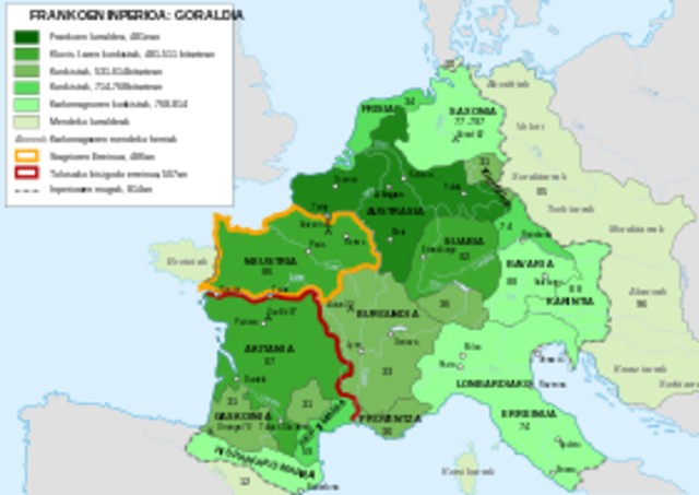 Zer da Imperio Karolingoa