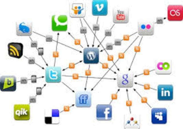 REDES SOCIALES