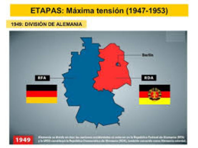División de Alemania