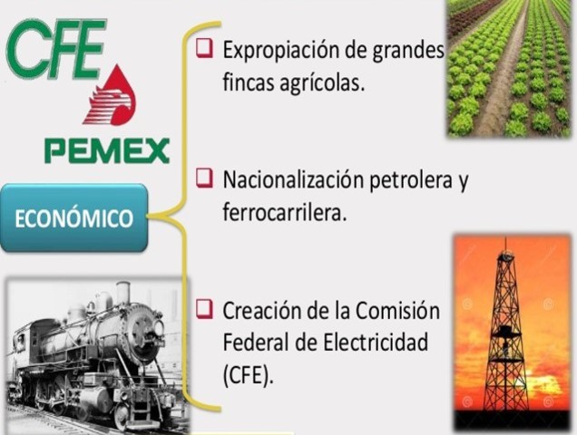 Expropiación de Ferrocarriles, CFE y Petróleo