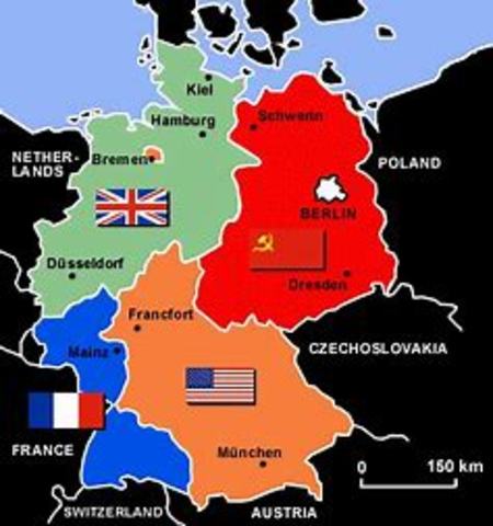 La división de Alemania.