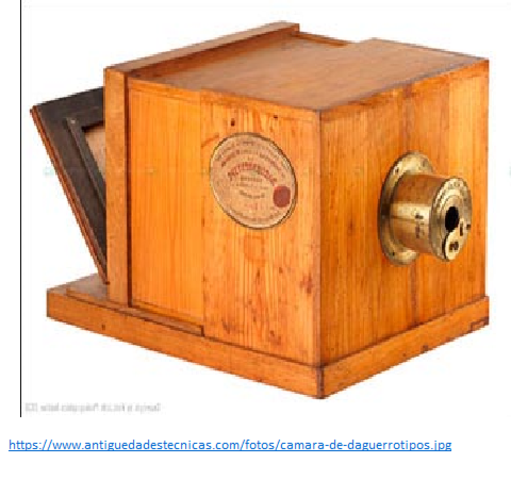 La Cámara fotográfica