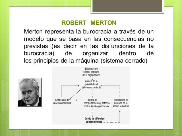 Teoría de la Burocracia