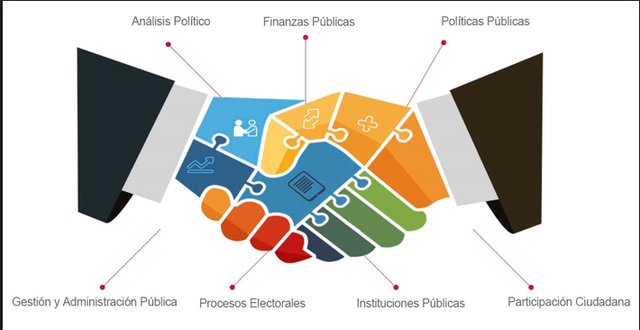 modernización administrativa