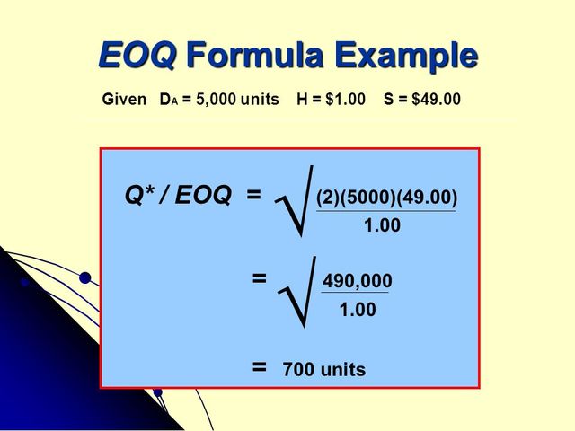 EOQ - Economic Order Quantity: Cantidad Económica de Pedido