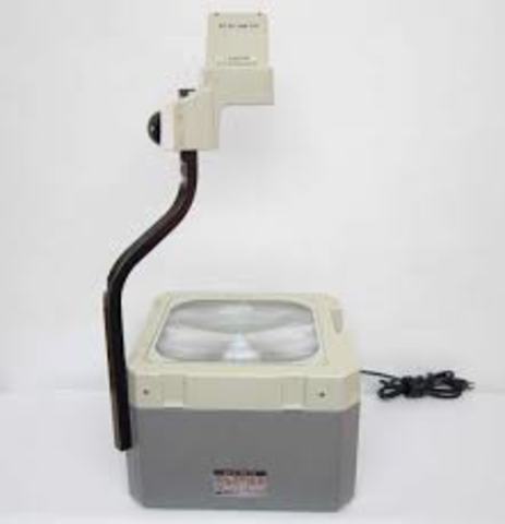 Proyector de acetatos (1602- 1680)