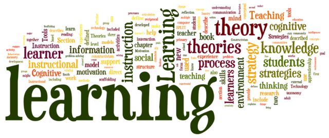 Situated Learning Theory