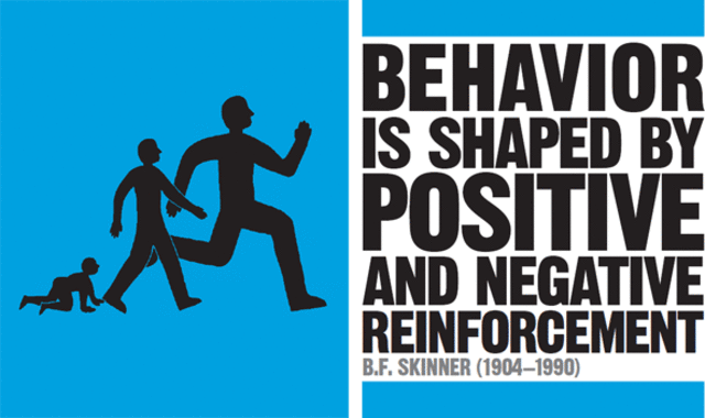 Behavioral Learning Theory