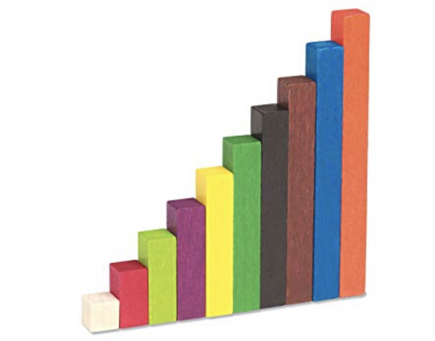 Instructional Tools (EdTech Media) 1963