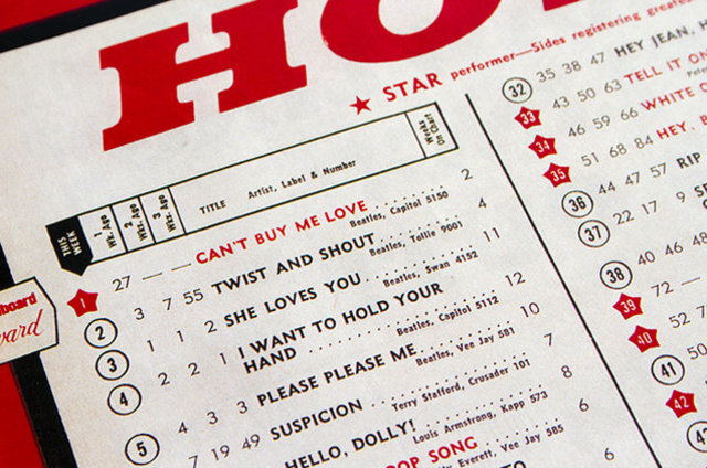 Los Beatles son dueños del Billboard Hot 100
