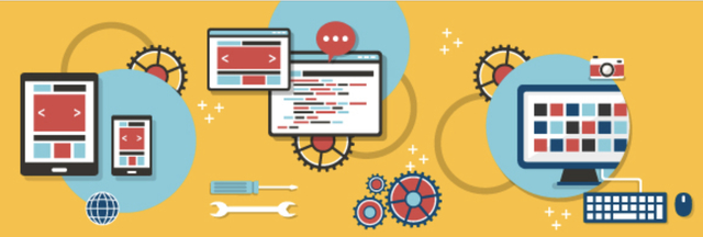 Instructional Design Models (EdTech design) 1950s-1960s
