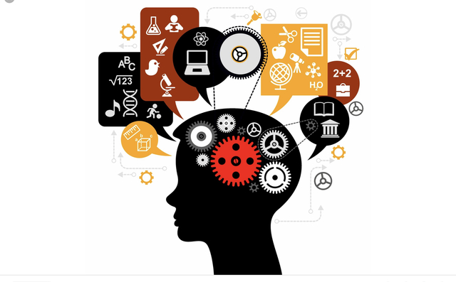 Programmed Instruction (EdTech Design) 1950s-1960s