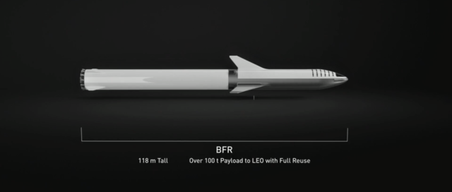 El BFR (Big falcon rocket)