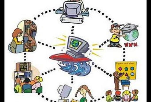 ¿Qué es tecnología educativa?