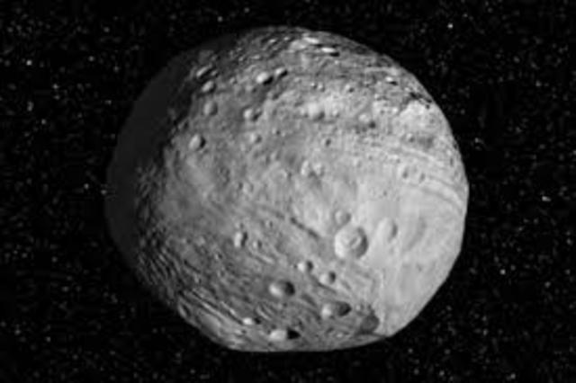 Discovery of the first four asteroids