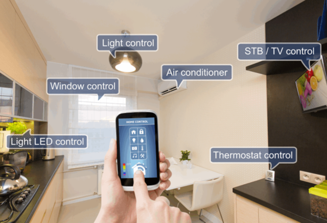 Tecnología Smart Home Control