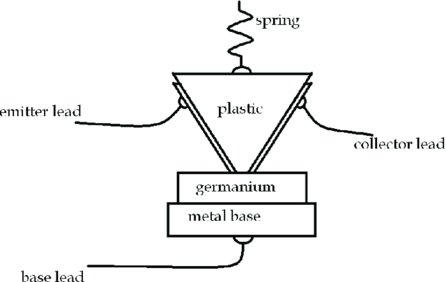 Invented the Point-Contact Transistor