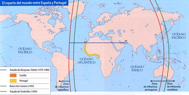 Tratado de alcaçovas