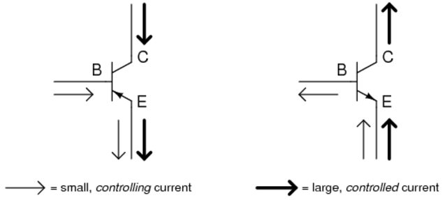 Invented the Junction Transistor