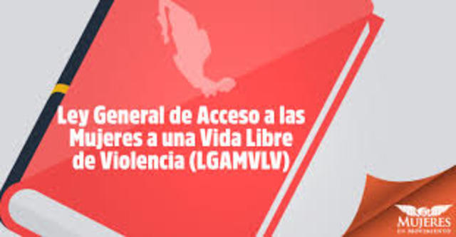 Violencia contra las Mujeres