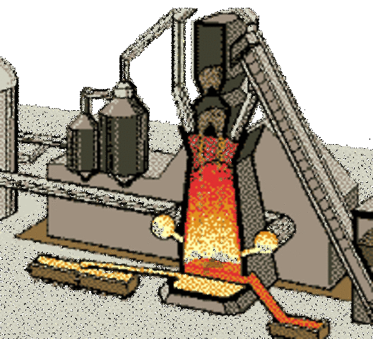 Producción de hierro usando coque en reemplazo de carbón por parte de Abraham Darby.