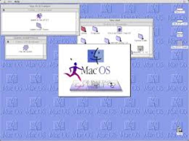 Mac OS System 8