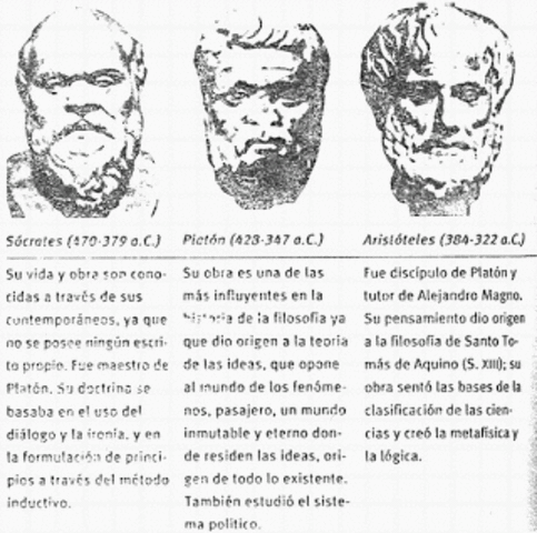 Sócrates, Platón y Aristóteles.