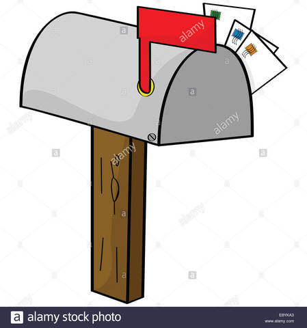 when i found out what class i was in