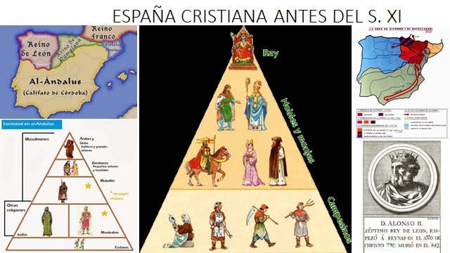 ESPAÑA CRISTIANA HASTA S XI