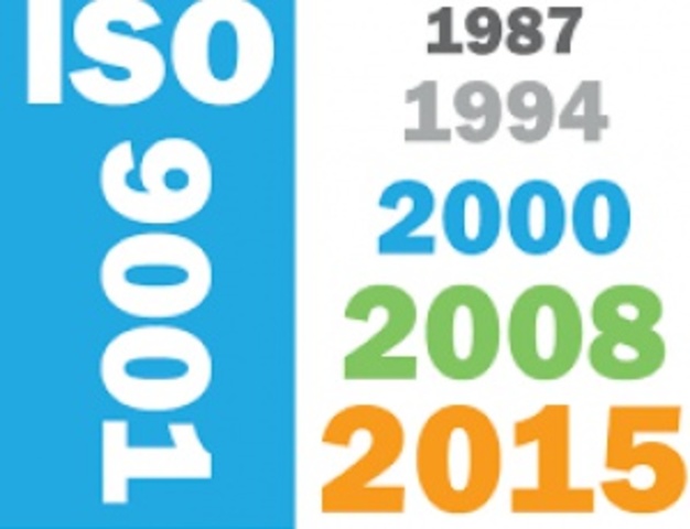 Evolución de la norma ISO 9001 (2015)
