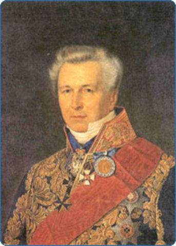 Письмо Ф.И.Бруннова А.М.Горчакову