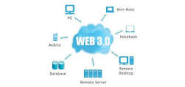 Web 3.0