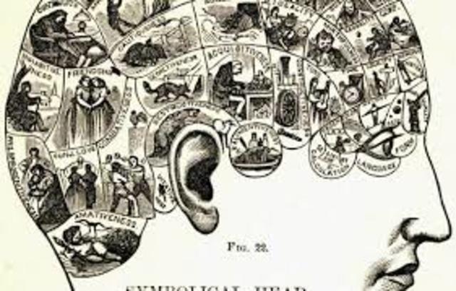 psicología evolucionista