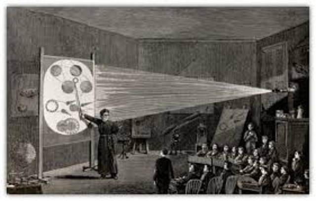 INVENCIÓN LINTERNA MÁGICA. PROYECTOR