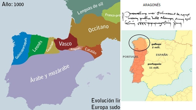 PRIMITIVOS DIALECTOS. EXPANSIÓN CASTELLANA